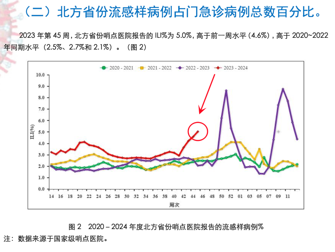 這支疫苗抓緊給娃打，不能再晚了！符合這3個條件還能「免費」