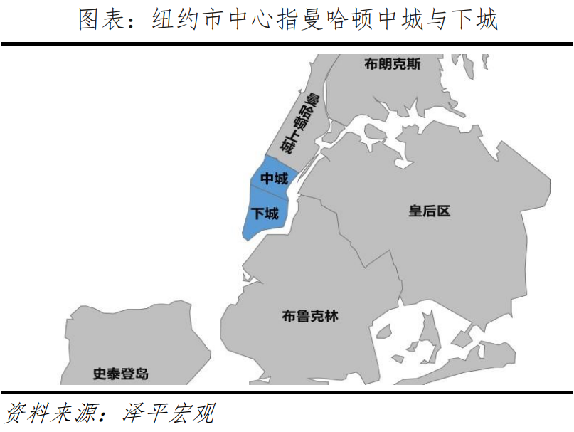 全球房價最高的城市，還是在中國