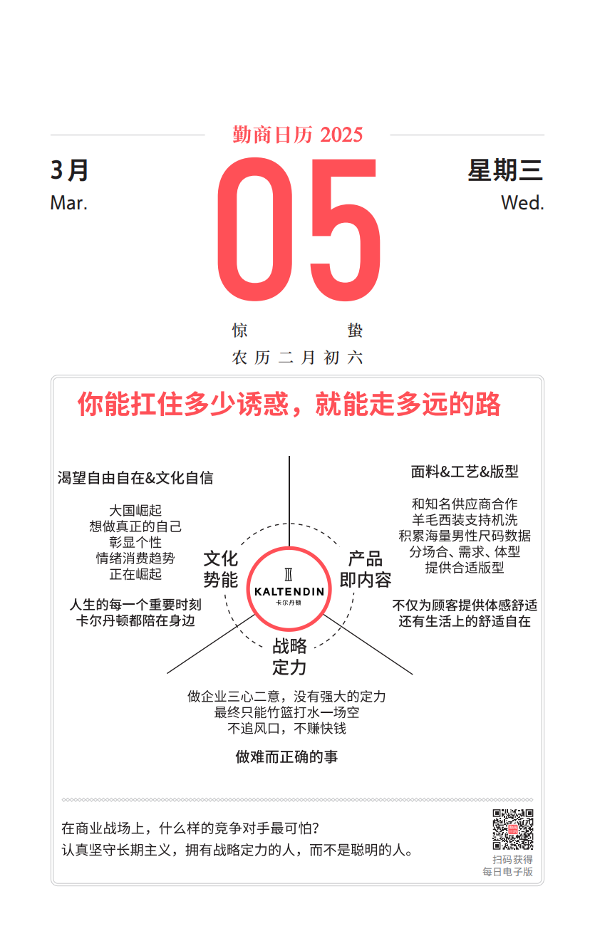 03月05日（勤商日曆卡片）：你能扛住多少誘惑，就能走多遠的路