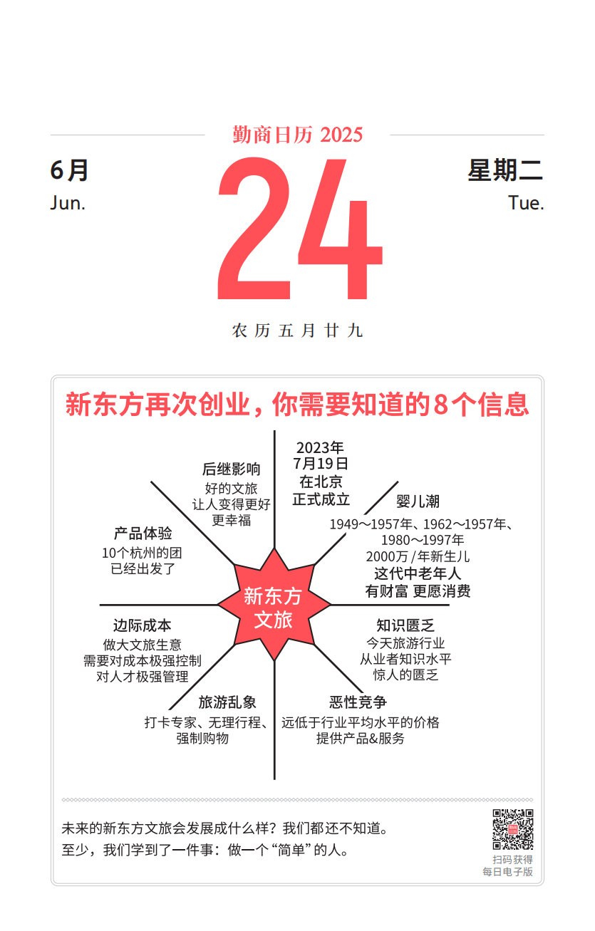 06月24日（勤商日曆卡片）：新東方再次創業，你需要知道的8個資訊