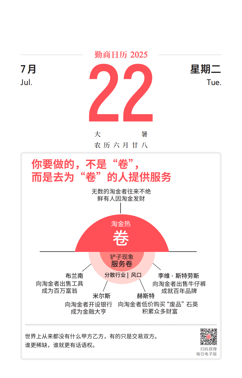 07月22日（勤商日曆卡片）：你要做的，不是“卷”，而是去為“卷”的人提供服務