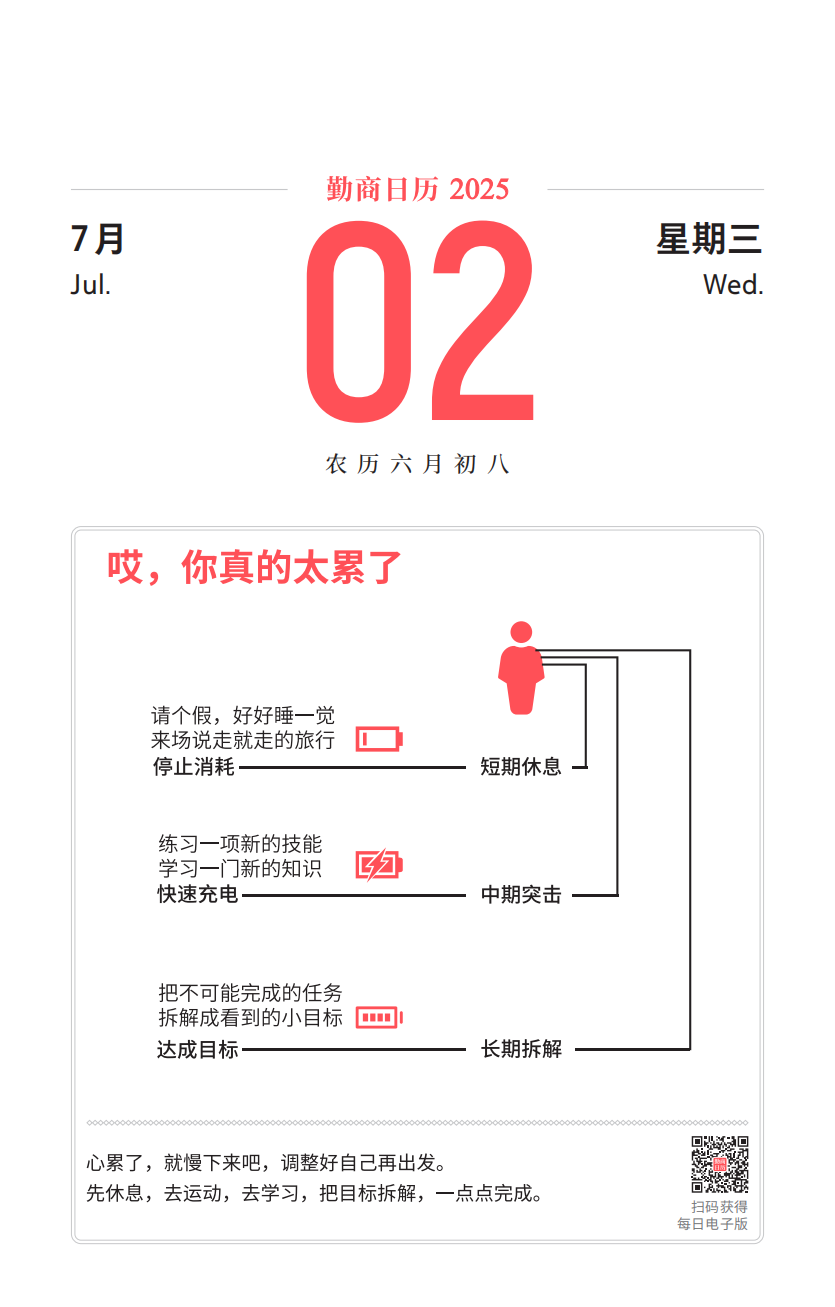 07月02日（勤商日曆卡片）：哎，你真的太累了