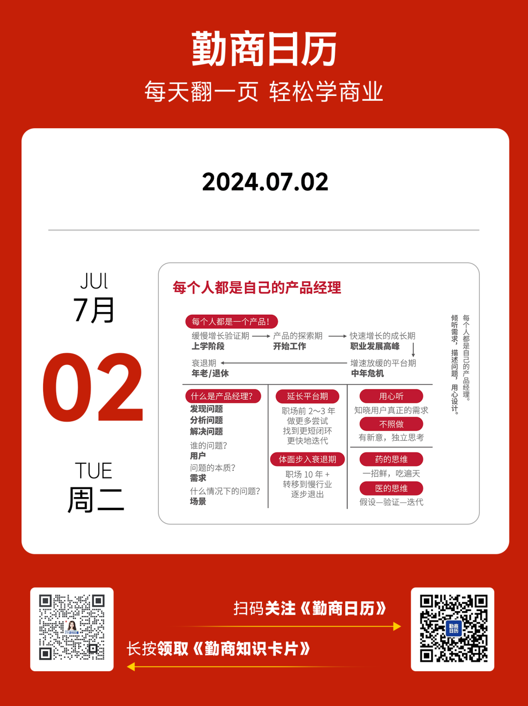 07月02日（勤商日曆卡片）：每個人都是自己的產品經理