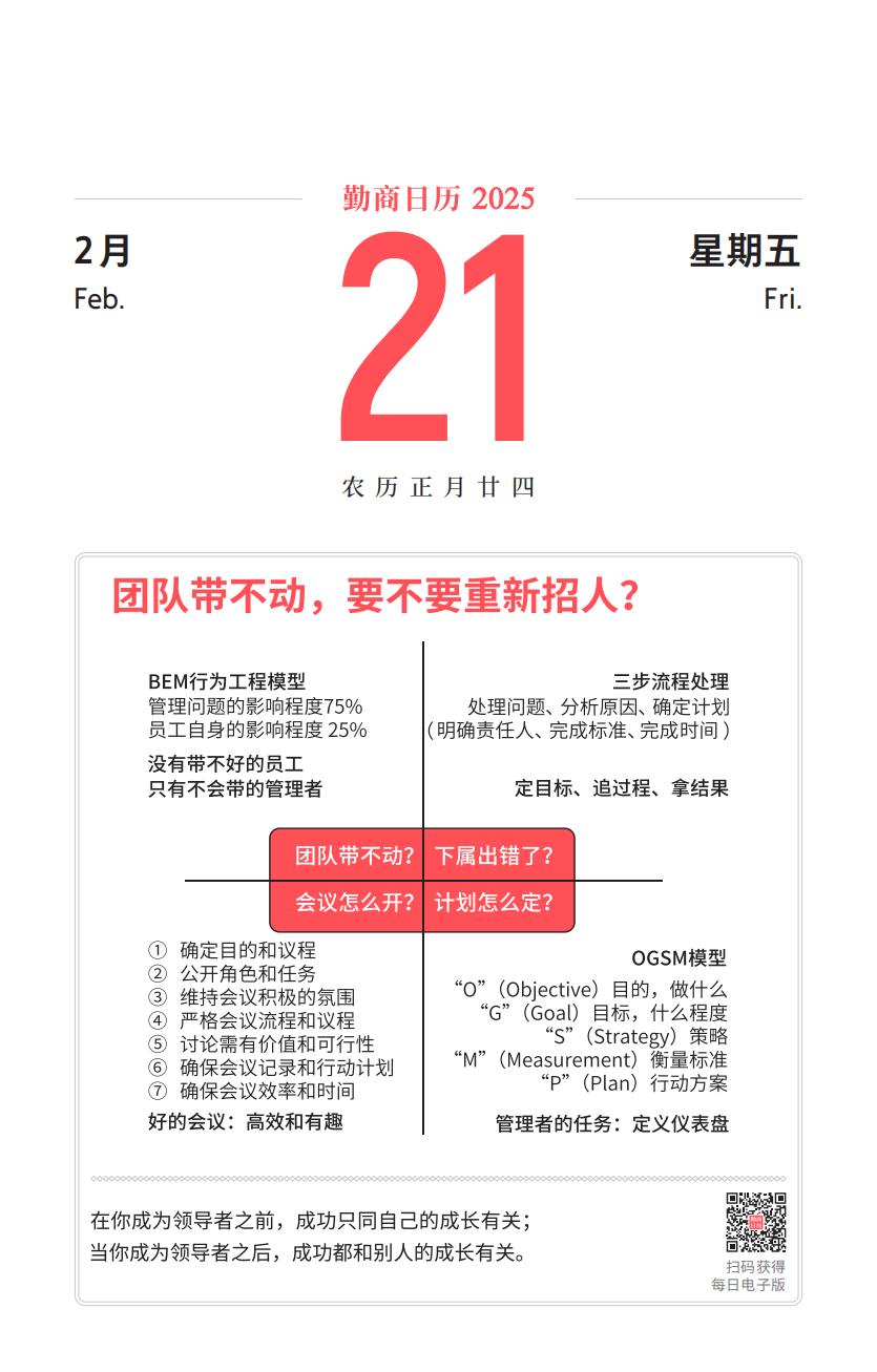 02月21日（勤商日曆卡片）：團隊帶不動，要不要重新招人？