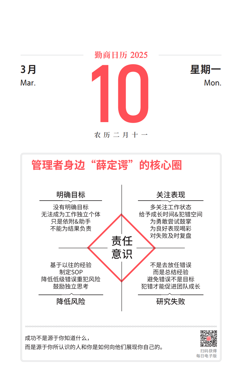03月10日（勤商日曆卡片）：管理者身邊“薛定諤”的核心圈
