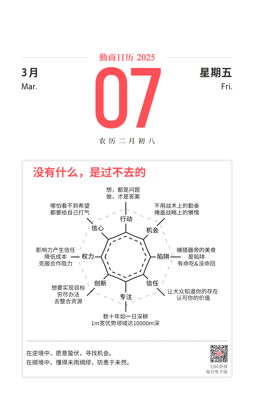 03月07日（勤商日曆卡片）：沒有什麼，是過不去的