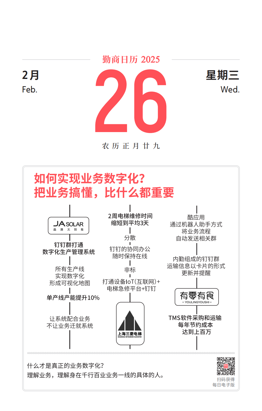 02月26日（勤商日曆卡片）：如何實現業務數字化？把業務搞懂，比什麼都重要