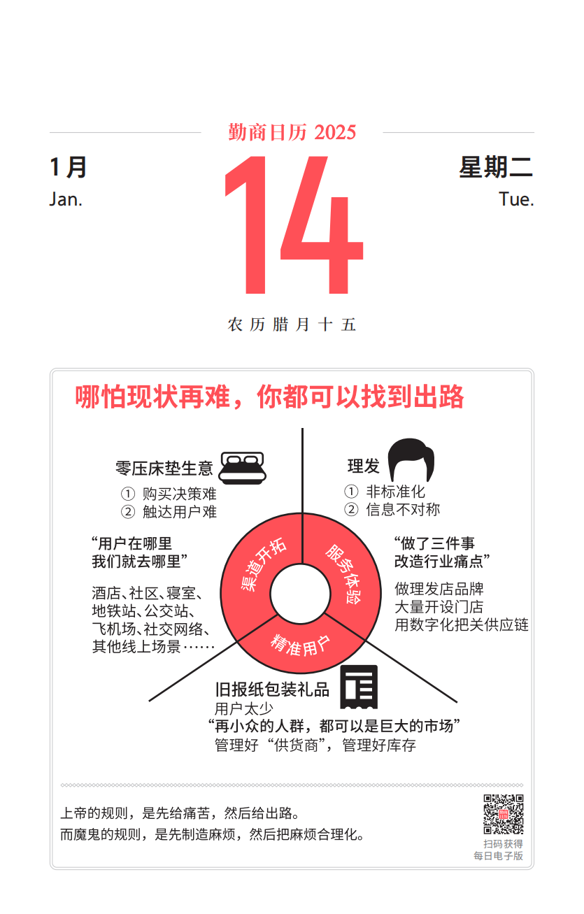 01月14日（勤商日曆卡片）：哪怕現狀再難，你都可以找到出路