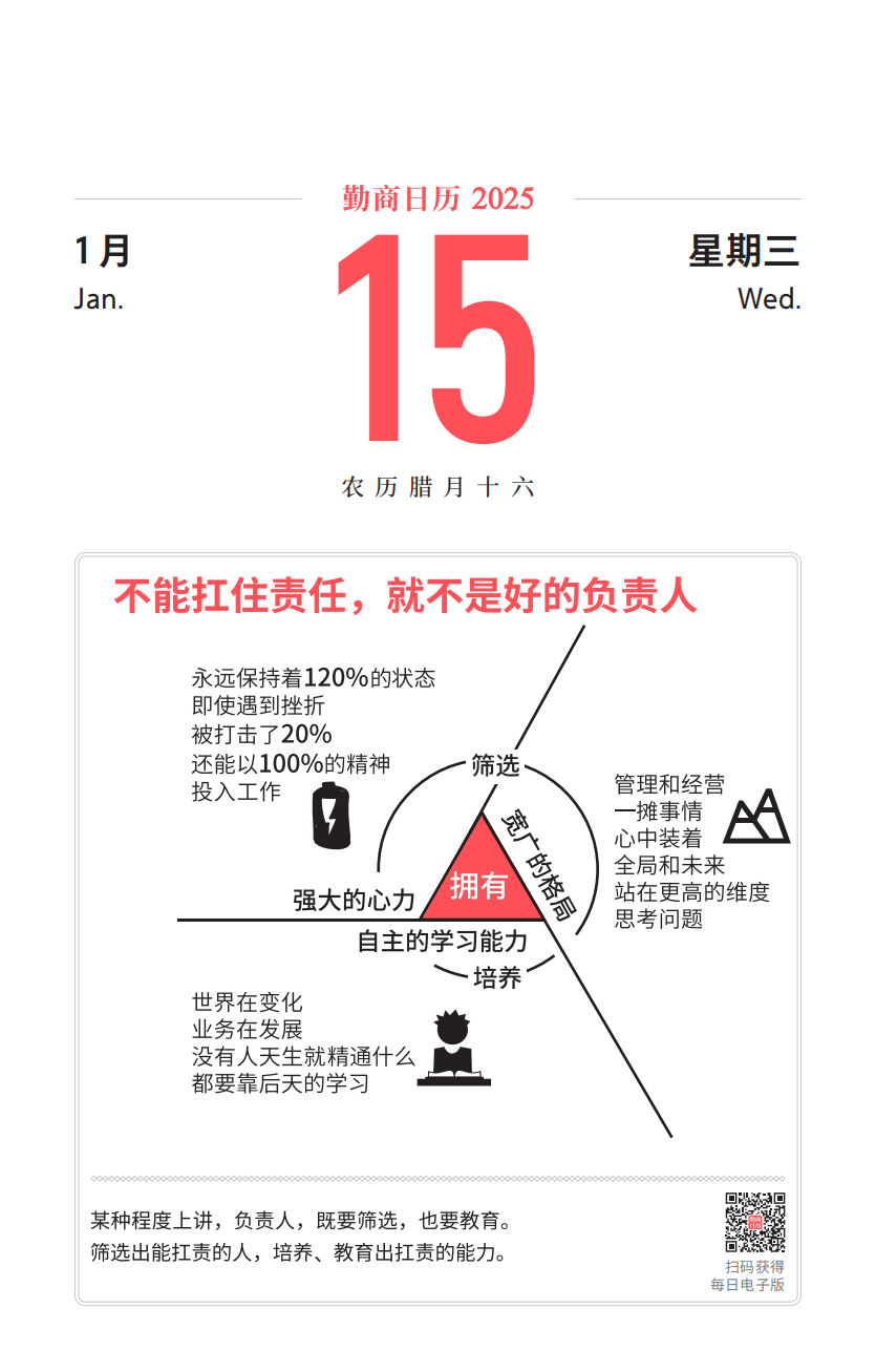 01月15日（勤商日曆卡片）：不能扛住責任，就不是好的負責人