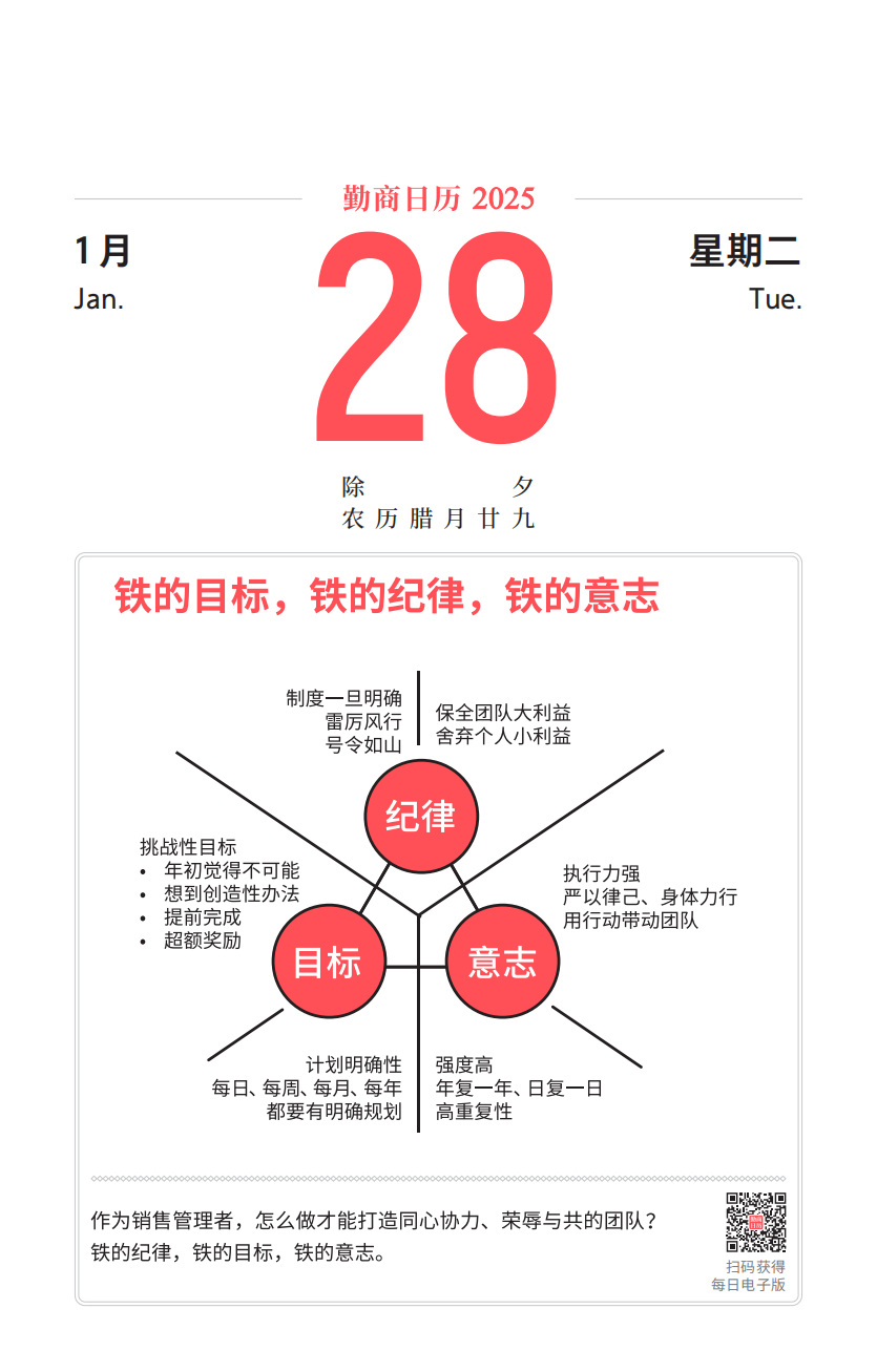 01月28日（勤商日曆卡片）：鐵的目標，鐵的紀律，鐵的意志