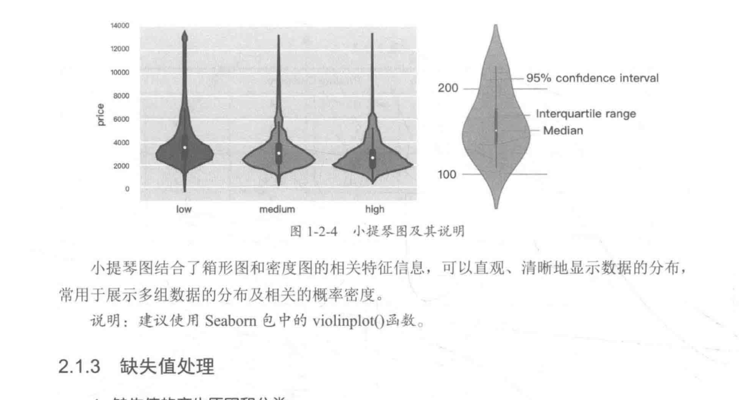 Qwen能吞下整本掃描版PDF，直接轉Word了，這波操作太讚了！