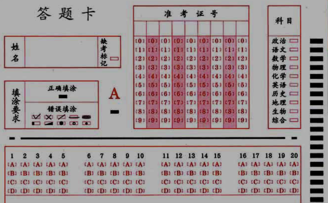 跟ADHD同行的那些日子