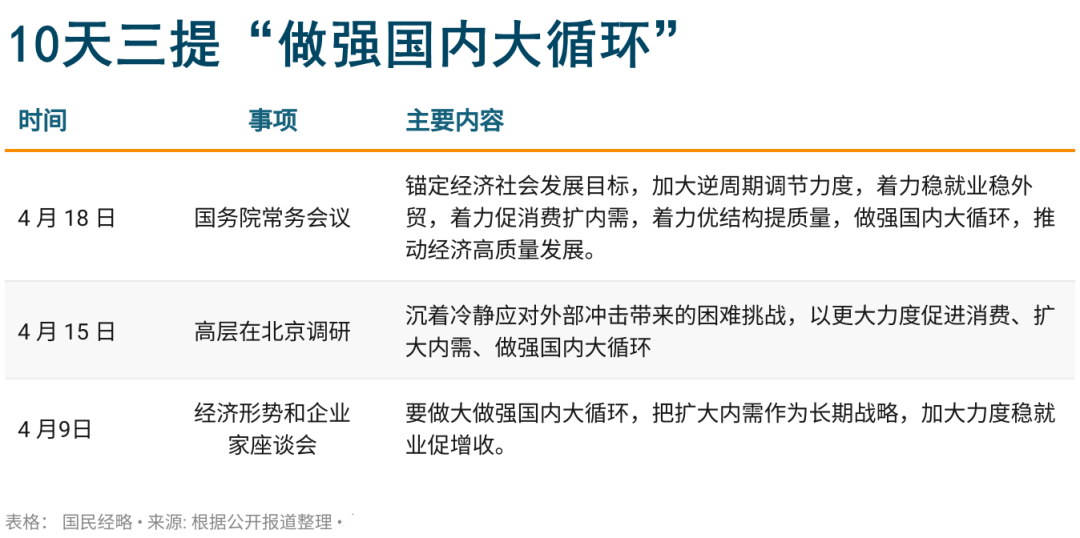 硬剛關稅戰，“長賬期”的毒瘤該破了