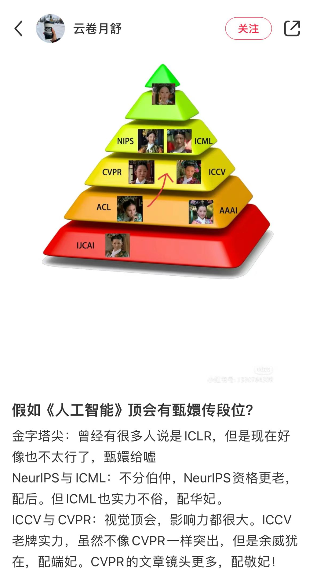 阿里媽媽給出了什麼樣的賽題，被頂會NeurIPS2024pick了？