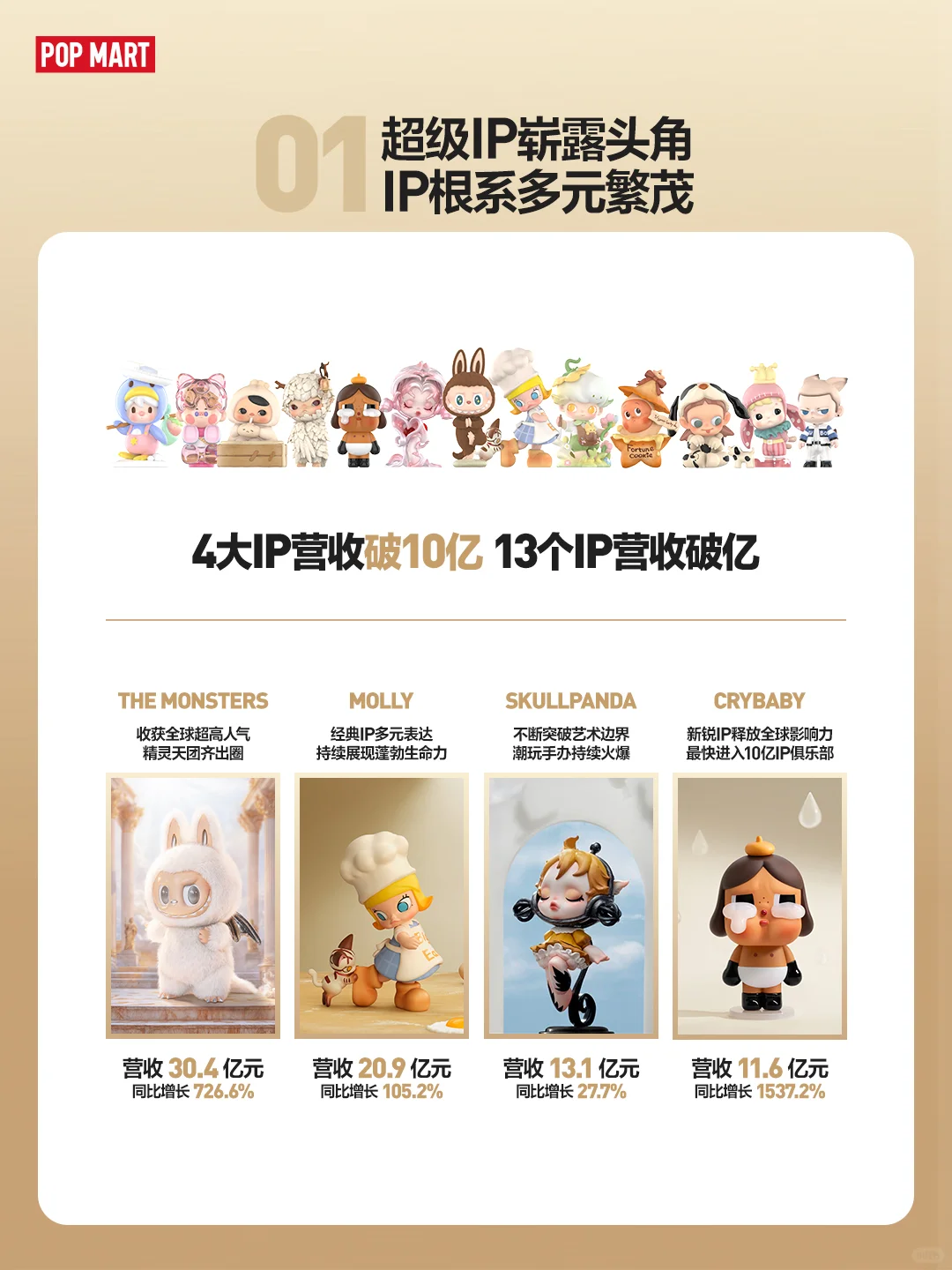 Labubu反向帶貨愛馬仕