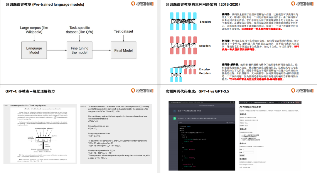 如何快速掌握Prompt核心技巧與GPT技術理論？|極客時間