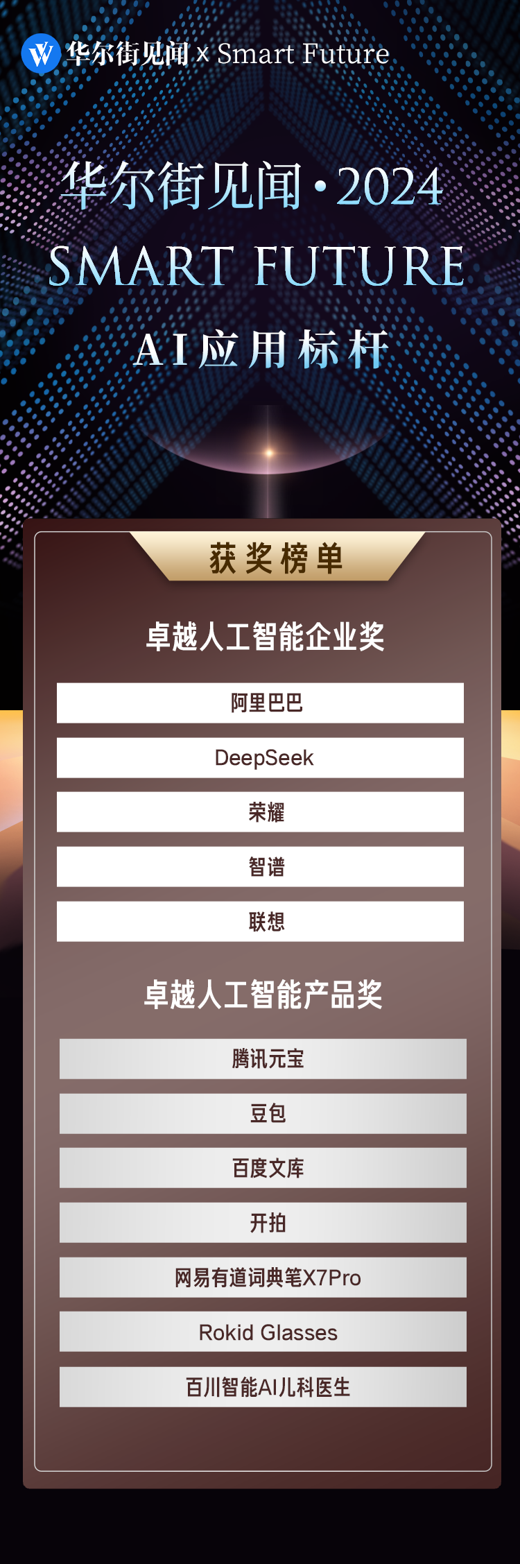 2024「SmartFuture·AI應用標杆」|評選結果公佈