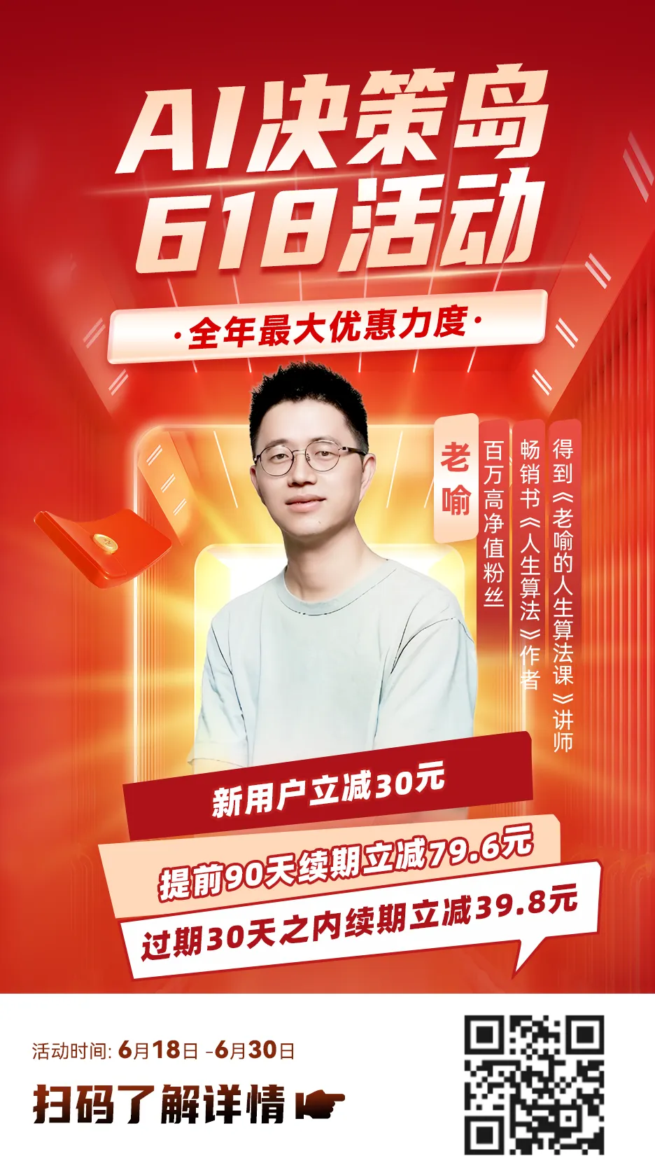 人生止損