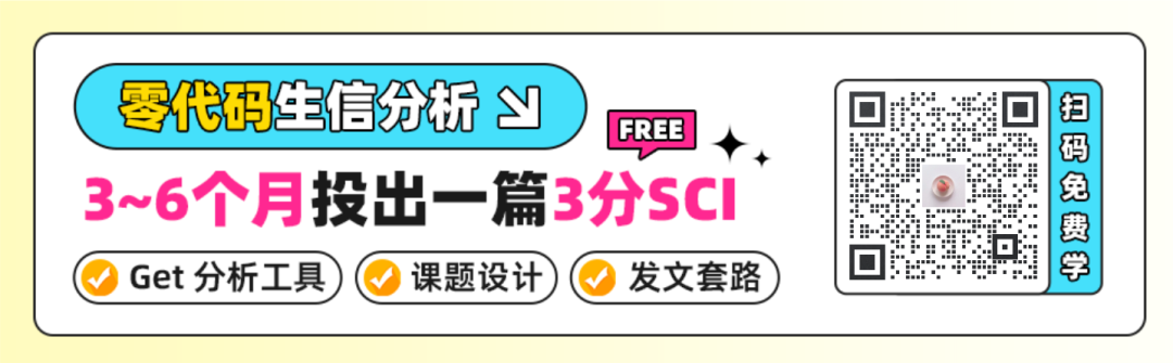 IF=7.9！廣州中醫藥大學剛剛靠NHANES+NDI+孟德爾，拿下雙1區Top！