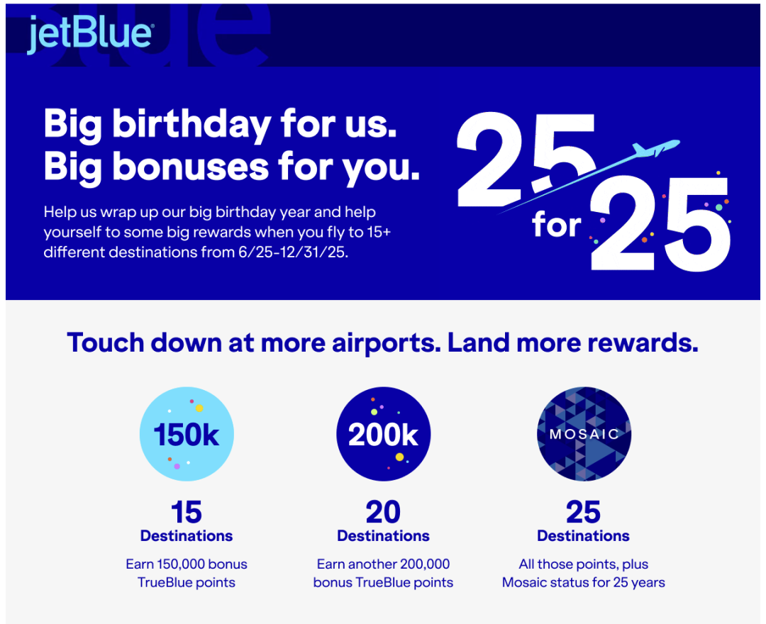 JetBlue25週年促銷：飛25個目的地，拿二十五年Mosaic會籍！