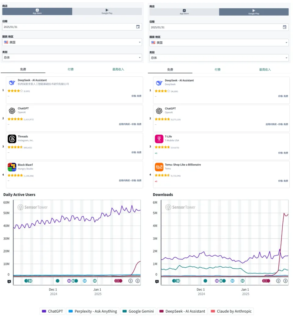 6000字深度思考，有關DeepSeek、科技競爭、AGI的一切