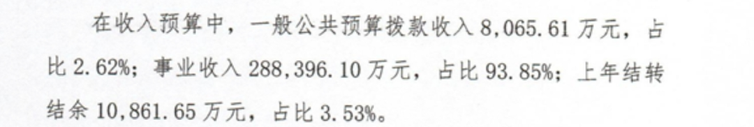 國家醫保局公開通報醫保違規醫院，這很好，但還不夠好！