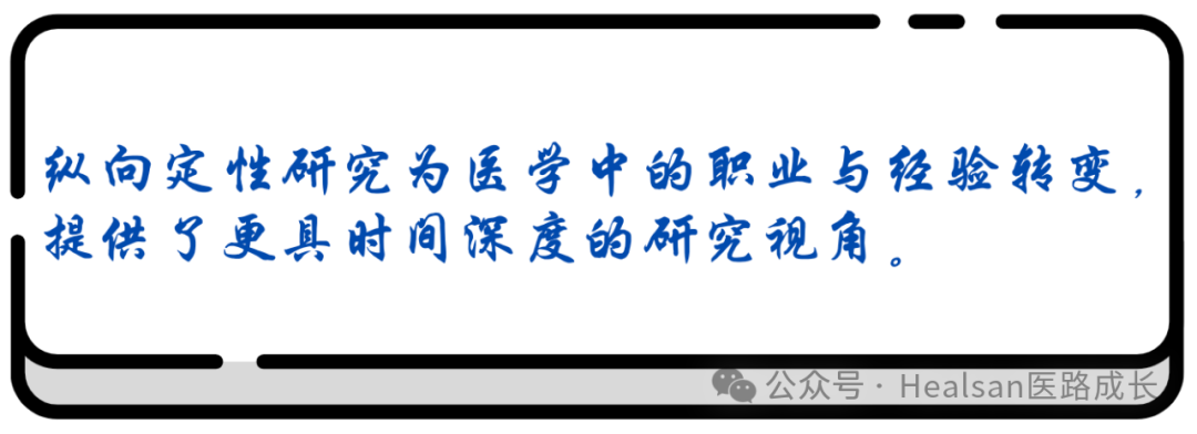 縱向定性研究：醫院醫學研究的新視角