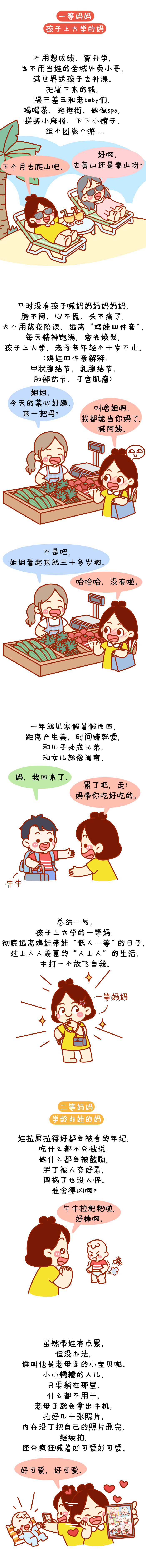寒假媽媽分五等，我是最低等……