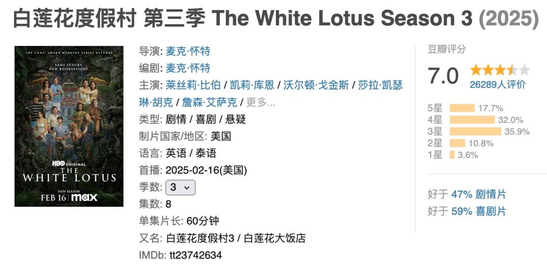 破再多記錄也白扯，系列最差了