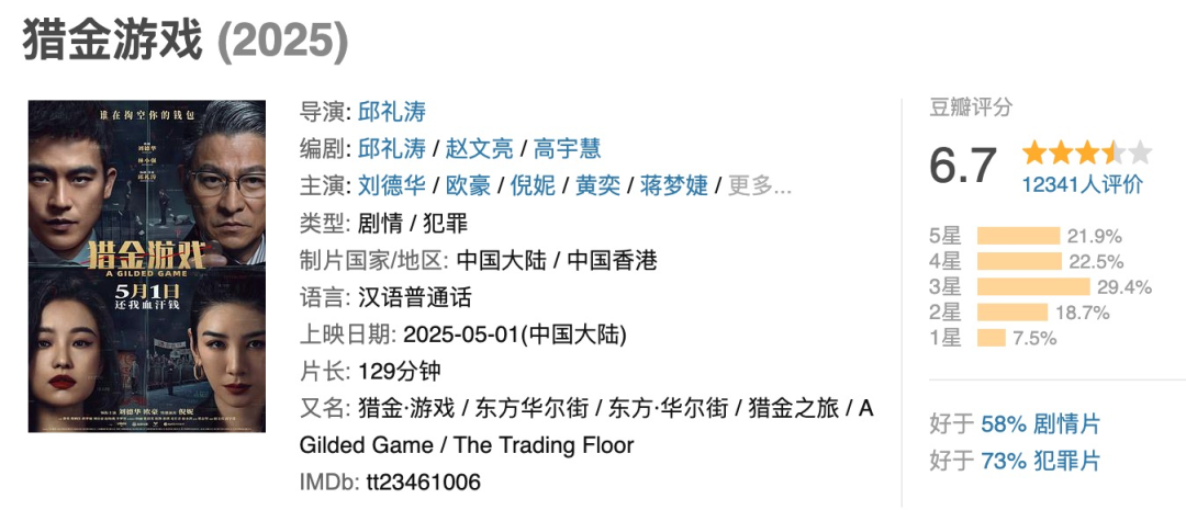 這可真是正能量金融大片！