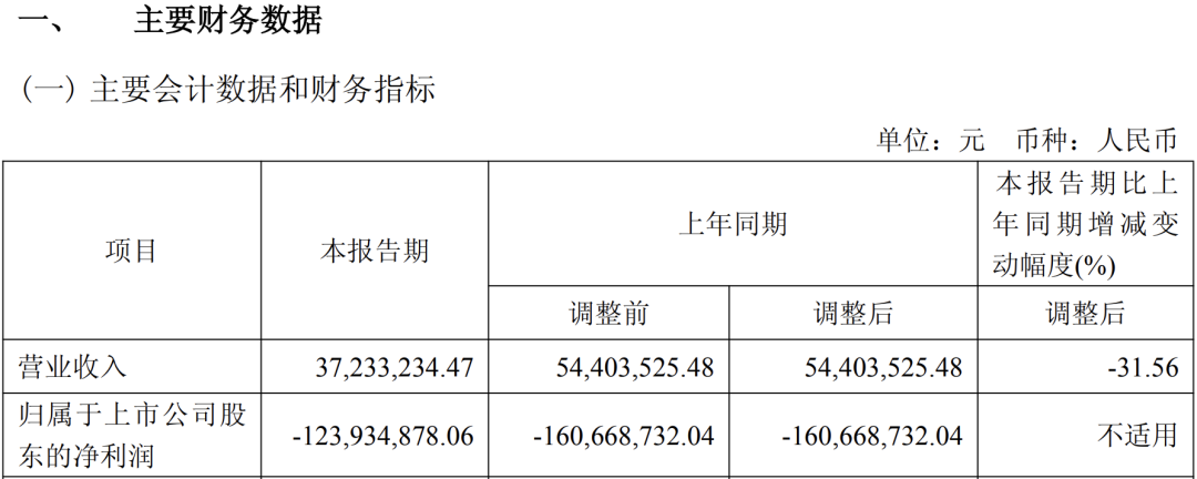 活成笑話的AI四小龍，值得所有AI公司警惕