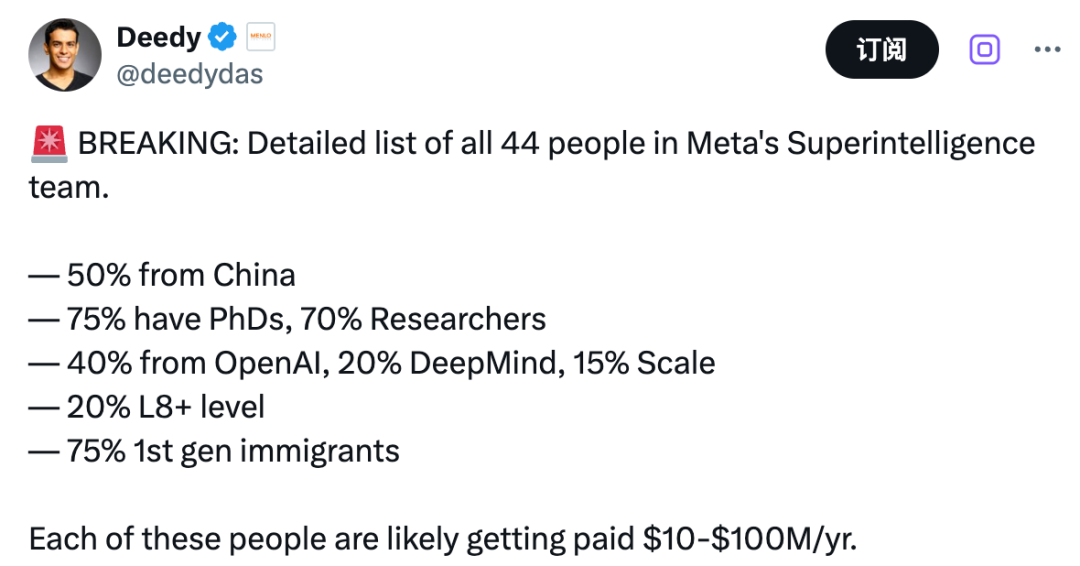 Meta超級智慧團隊名單曝光，一半來自中國/OpenAI神秘模型上大分，GPT-5即將釋出|HuntGood週報