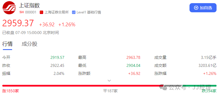 真正的北向資金，還在流出