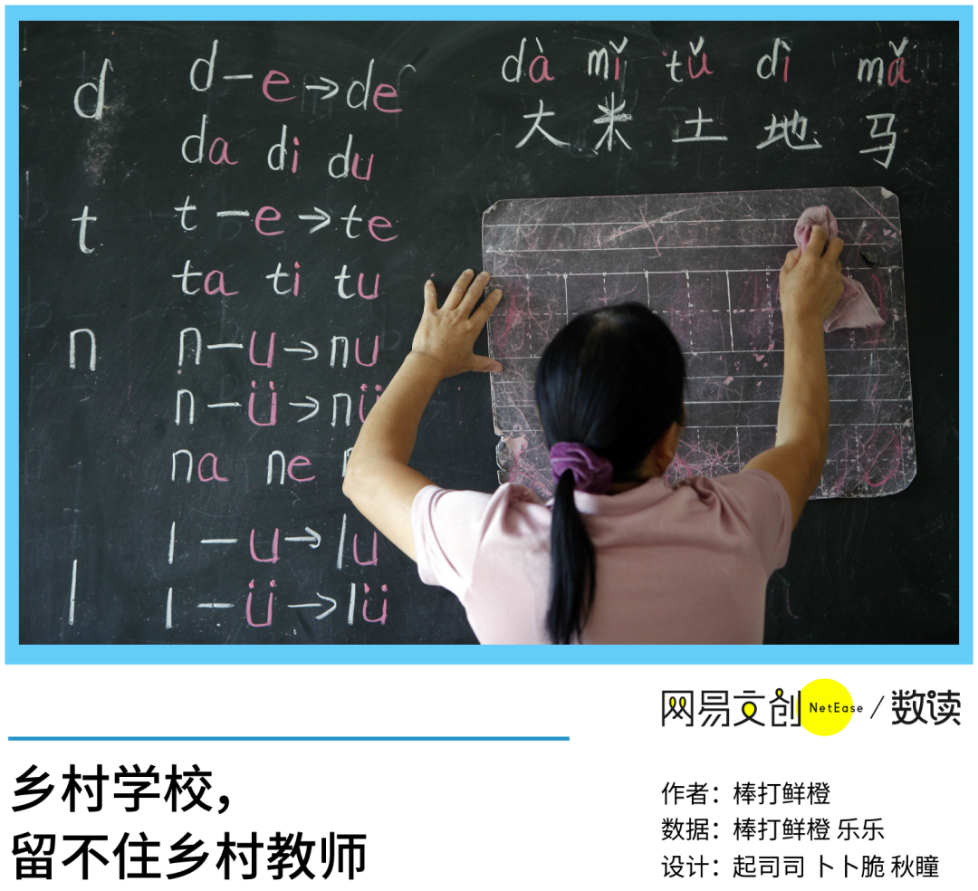 中國最為愛發電的職業，就快撐不住了