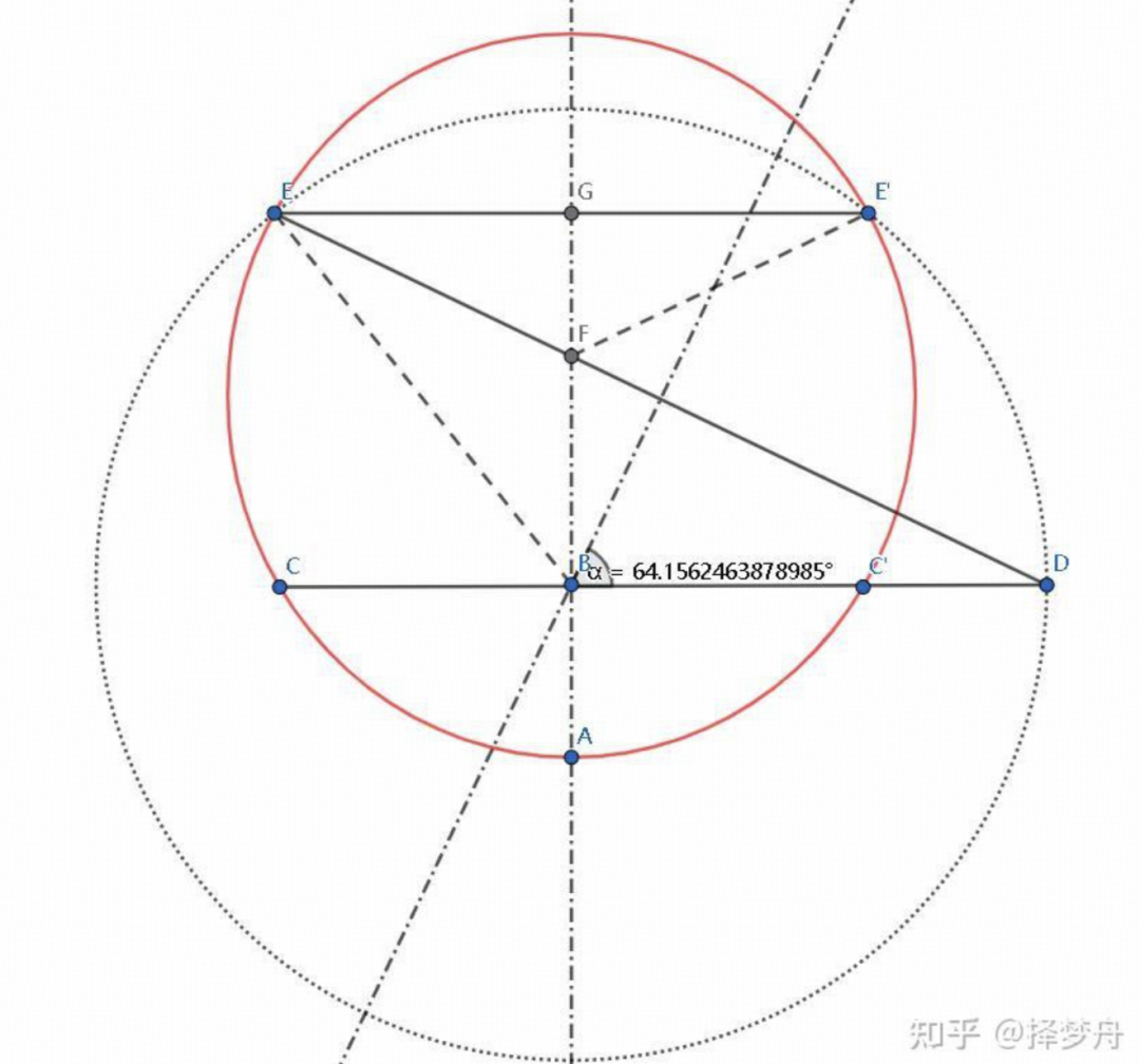 玩遊戲時，哪些數學思想可以輔助決策？