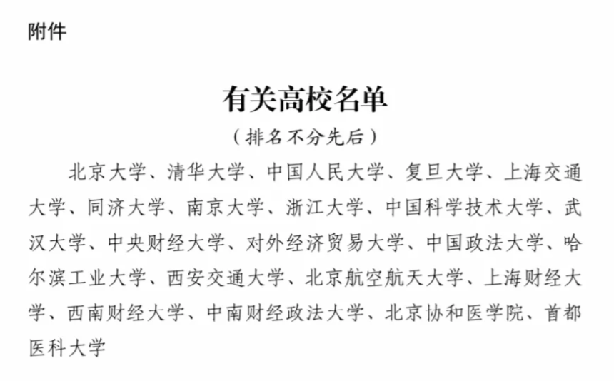 青島選調認定的13所名校！名單意外