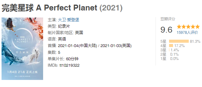 豆瓣9.6高評！BBC震撼新作《完美星球》同名圖書震撼釋出！記錄地球生命的奇觀