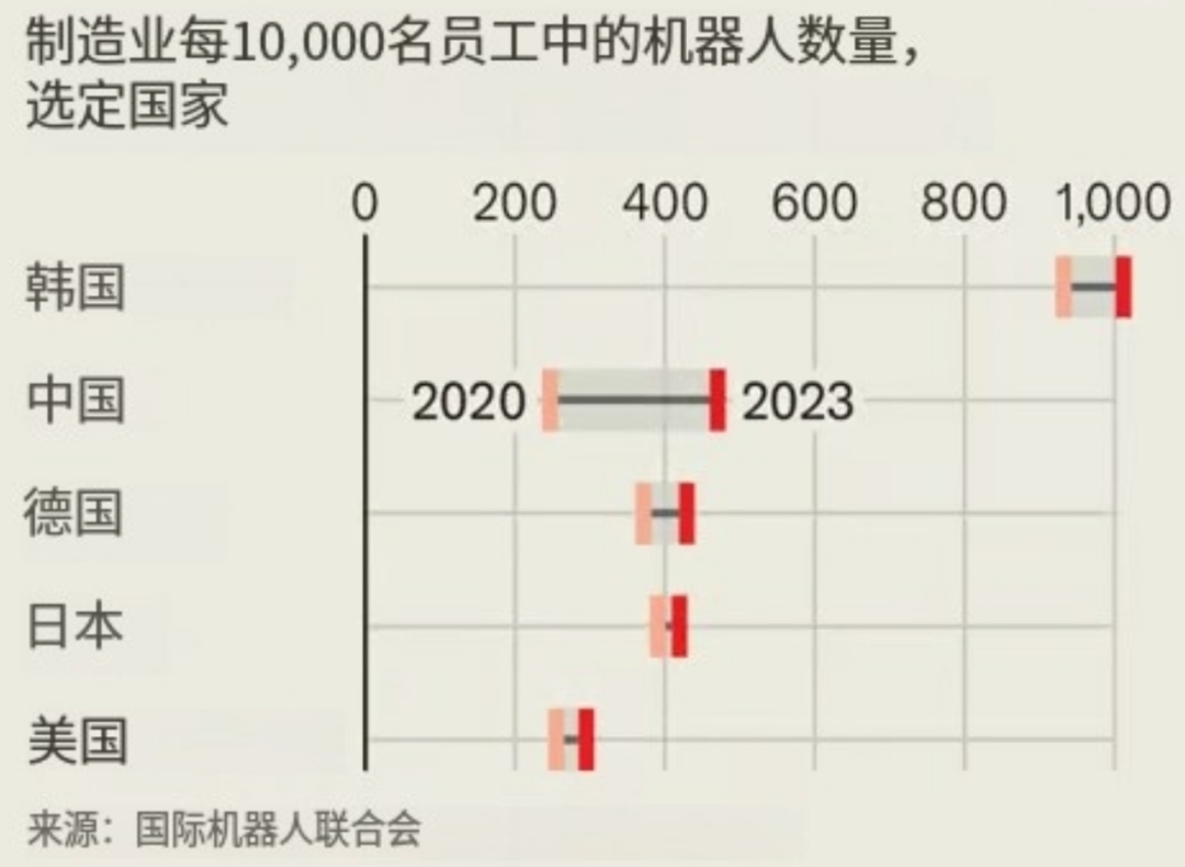 MAGA製造業夢想為何難以實現？