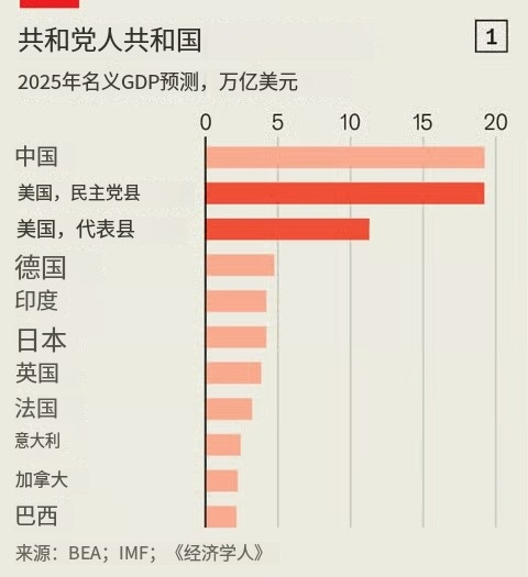 “MAGA經濟”崛起：特朗普支持者的商業帝國正蓬勃發展