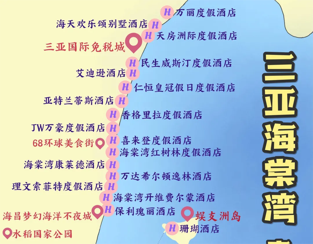 從酒店的細節，看中美兩國的區別