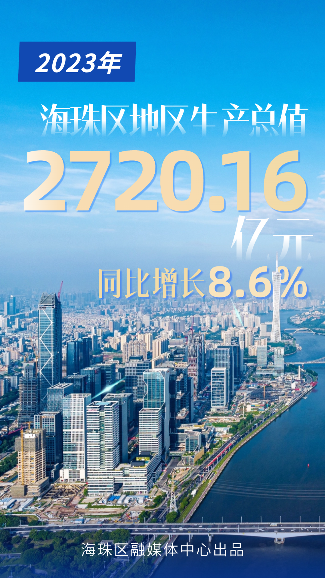 廣州優等生海珠增長8.6％！
