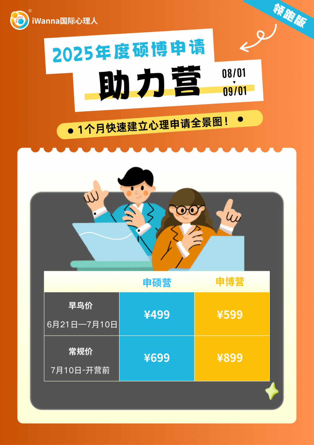 「助力營」報名中｜26Fall申請、跨專業申請、易焦慮拖延…心理留學就找iWanna！