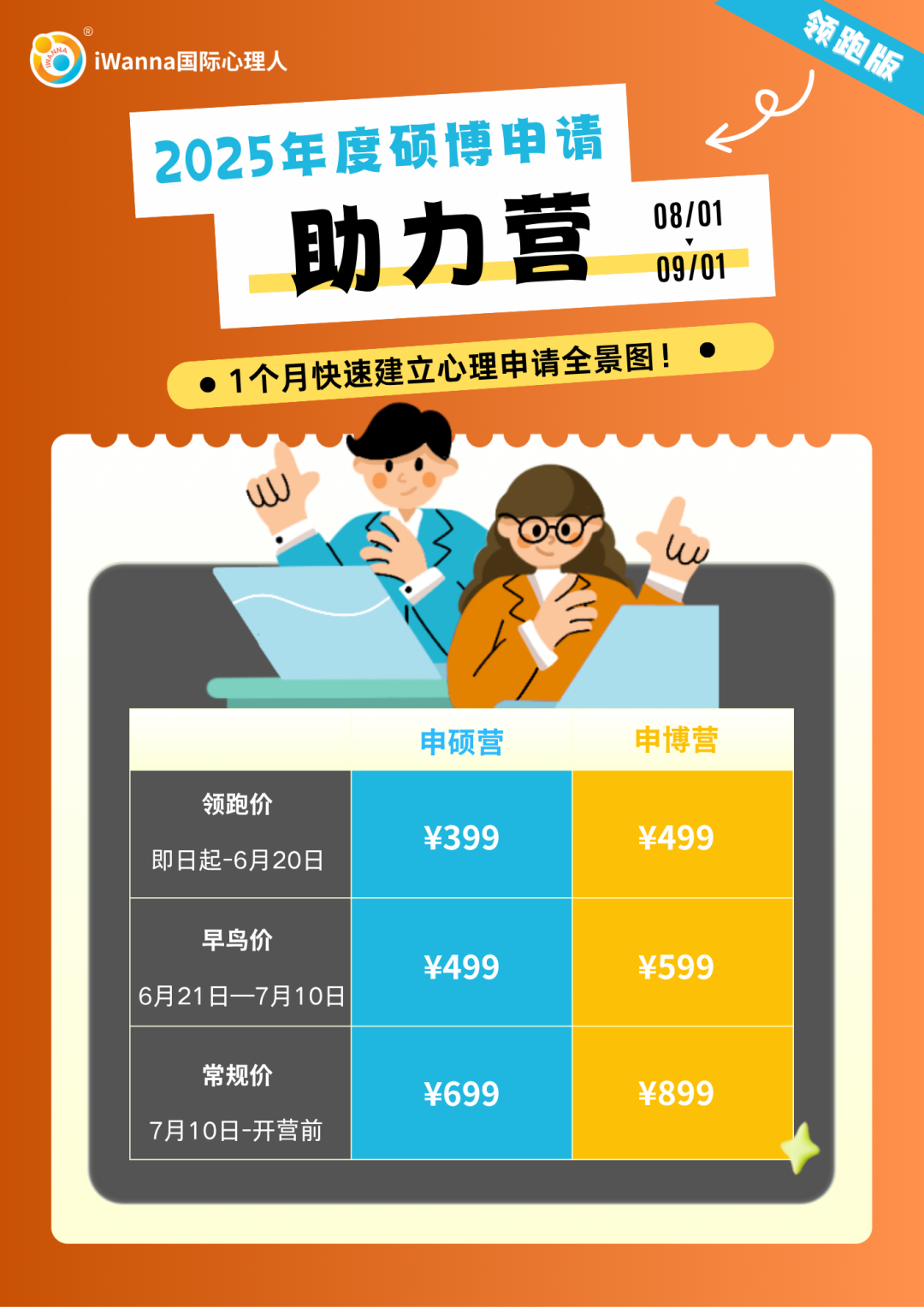 最後一天！2026Fall心理碩博申請「助力營」領跑價｜截止倒計時
