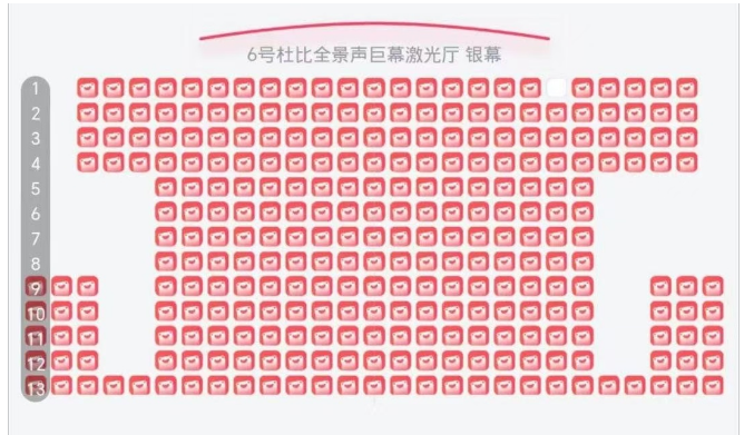 哪吒票房可能要超過100億了….