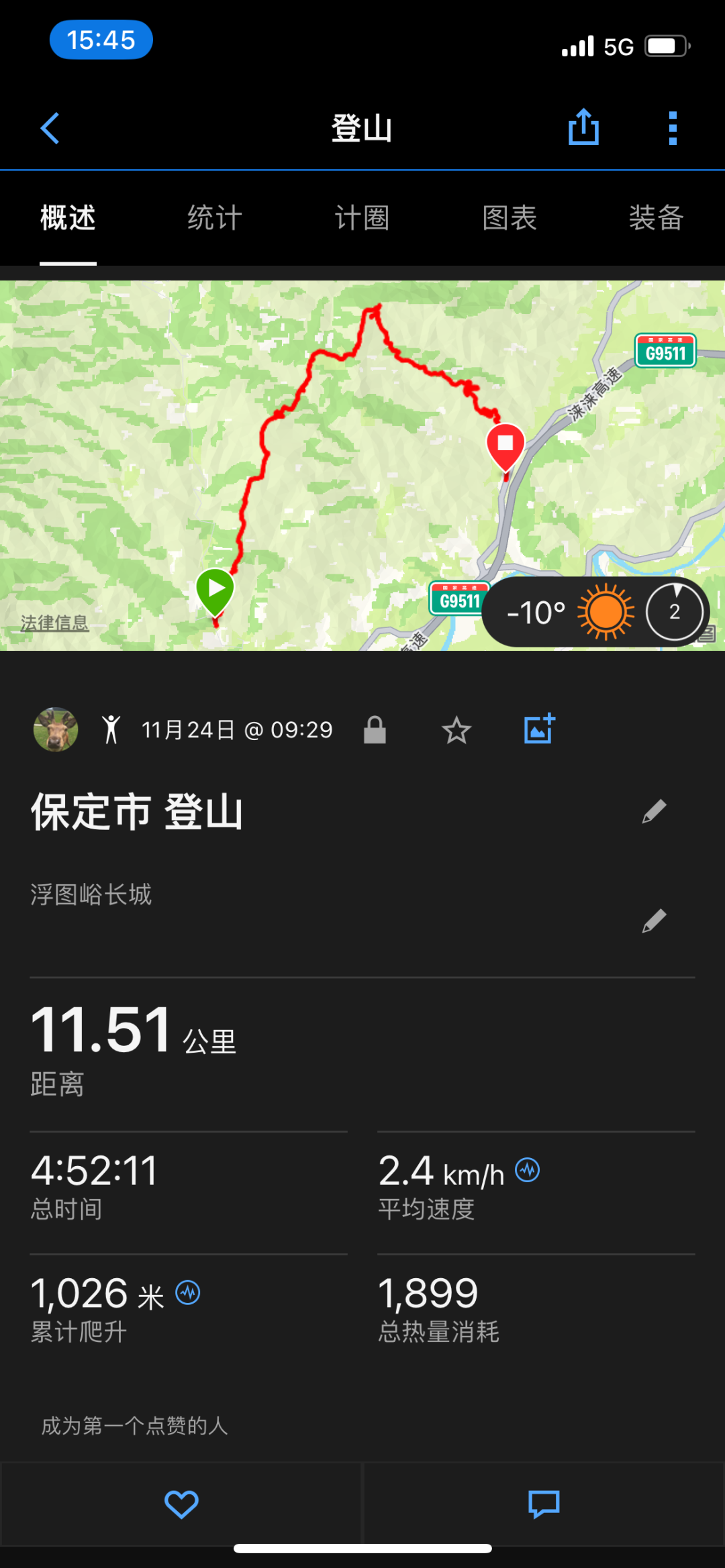 一串糖葫蘆~