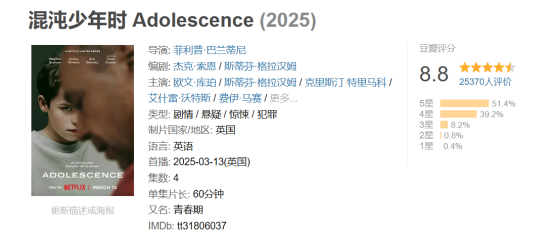 高分父母，為何養育出13歲的殺人犯？