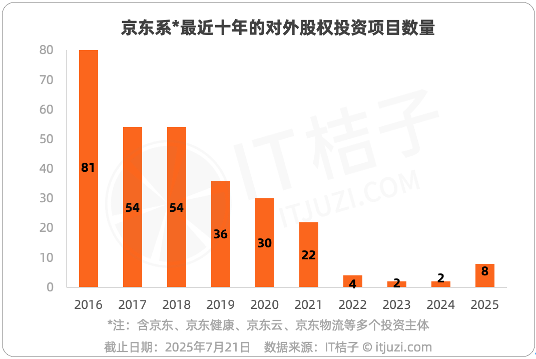 李佳琦承諾賠付鉑爵旅拍訂單；辛巴自創衛生巾被指檢出致癌物；特朗普否認要“摧毀”馬斯克公司；泡泡瑪特王寧回應飢餓營銷….
