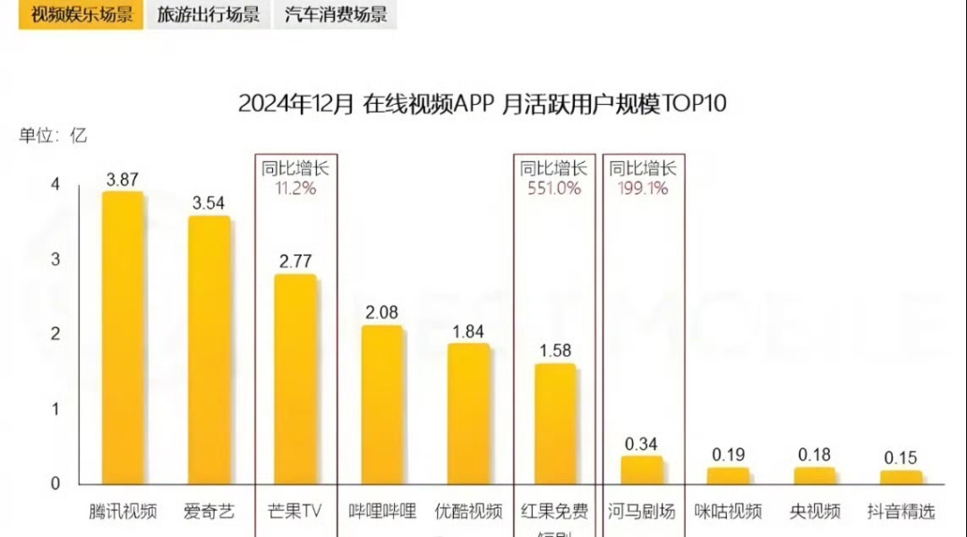 DeepSeek考慮首次從外部融資；京東為外賣騎手繳五險一金，美團為全職及穩定兼職騎手繳社保；問界回應長沙M9失火事件….