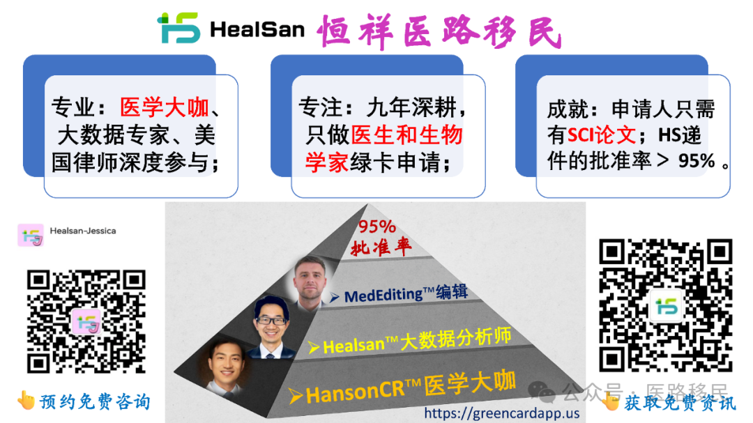 2025上半年，申請美國綠卡的內地職業移民人數，再創新高！