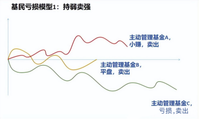 要變天了！做好這個準備！